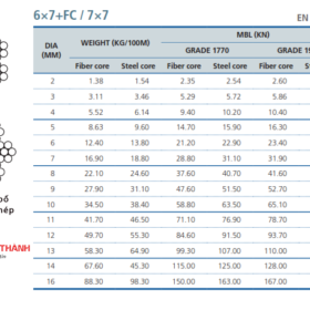 Cáp thép không gỉ 6x7+FC/7x7