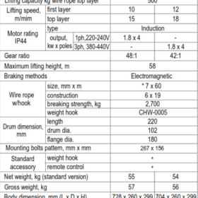 Thông số kỹ thuật tời điện 500kg