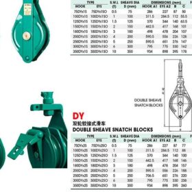 puly ròng rọc 2 rãnh móc cẩu