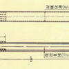 Cáp Vải Bản Dẹp - SAMWOO loại Endless Type (Vòng tròn)