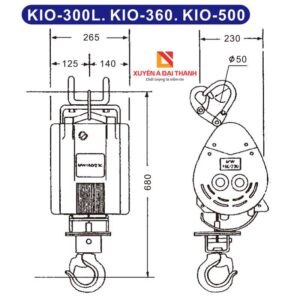 thong-so-ki-thuat-may-toi-dien-mini-kio360