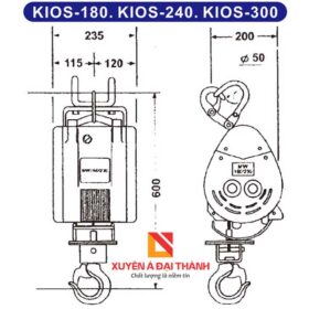 thong-so-ki-thuat-toi-cap-dien-mini-kios-240