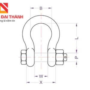 thong-so-ki-thuat-ma-ni-inox-omega-chot-xo-an-toan