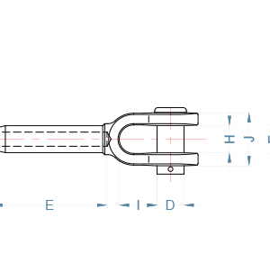 SKOS