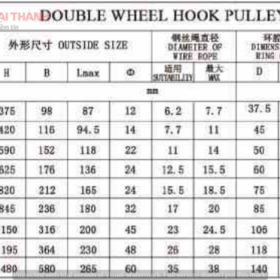 2-ranh-moc-cau-1-32-tan-thong-so