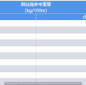 thong-so-cap-thep-loi-day-6Vx21+7FC
