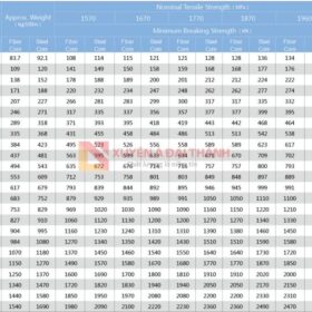 cap-thep-cau-truc-18xk7-fc-21/6