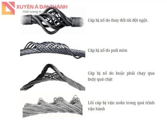 các lỗi của dây cáp thép