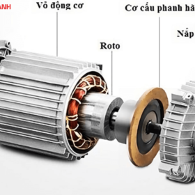 Motor của tời