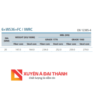 Thông số cáp thép phi 20