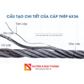 Cấu tạo đặc biệt của cáp thép lõi đay 6x36+FC