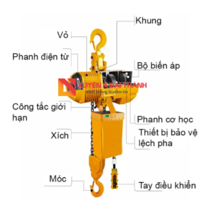Pa Lăng Xích Điện 1500Kg Cố Định - 3 Pha - Nội Địa Trung Quốc
