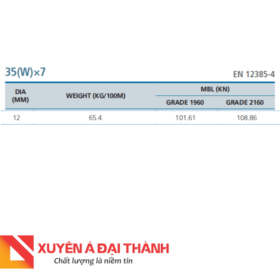 Tiêu chuẩn cáp thép chống xoắn 35x7+IWS