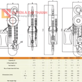 Thông số Pa lăng xích chống cháy nổ KAWASAKI