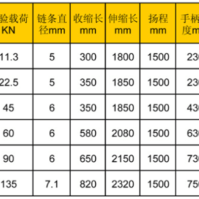 Thông số Palang Xích Lắc Tay Hợp Kim Nhôm KAWASAKI