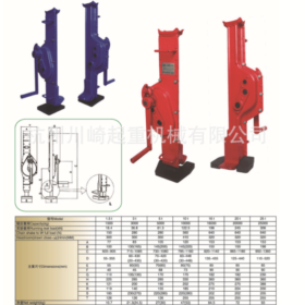 Thông số kỹ thuật kích thủy lực JQ - A KAWASAKI