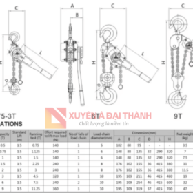 Thông số kỹ thuật pa lăng xích kéo tay dòng VA KAWASAKI