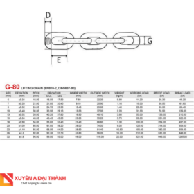Thong-so-ky-thuat-xich-nang-g80-seagull