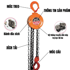 cac-bo-phan-palang-xich-keo-tay-model-sk-apollo
