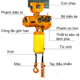 cau-tao-palang-xich-dien-loai-di-chuyen