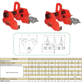 thong-so-ky-thuat-con-chay-keo-tay-gcl-a-apollo