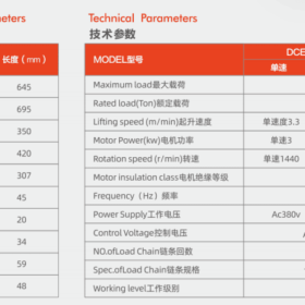 Thông Số Kỹ Thuật Palang Xích Điện 3 Tấn - Model DCER 03-02