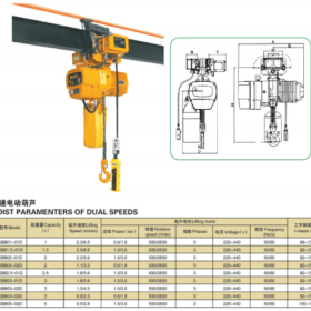 Thông Số Kỹ Thuật Palang Xích Điện - Model KKBB - 2 Tốc Độ - Kawasaki
