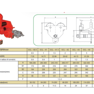 Thông Số Kỹ Thuật Con Chạy Kéo Tay Có Bánh Răng Model GCL-A - Kawasaki
