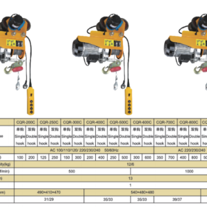 Thông Số Kỹ Thuật Pa Lăng Xích Điện Mini - Model CQR - Loại Di Chuyển - Kawasaki