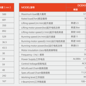 Thông Số Kỹ Thuật Palang Xích Điện Đầu Thấp - DCER03-01 - 3 Tấn - Kawasaki