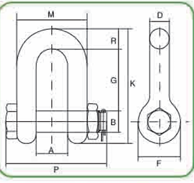 Đặc Điểm Nổi Bật Của Ma Ní Chữ U G-2150 KAWASAKI
