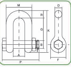 Lợi Ích Khi Sử Dụng