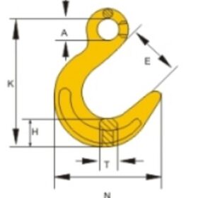 Ứng Dụng Độc Quyền Trong Các Ngành Công Nghiệp Chủ Lực