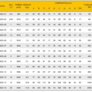 Sức Mạnh Vượt Trội – Khắc Chế Lực Uốn Ngang