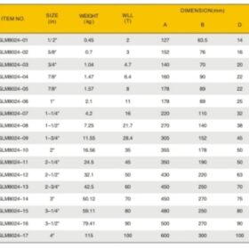 Thách Thức Giới Hạn – Tinh Hoa Rèn Đúc 21.7 Tấn