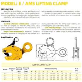 Bản vẽ và thông số kẹp tôn đứng APOLLO dòng E theo catalog