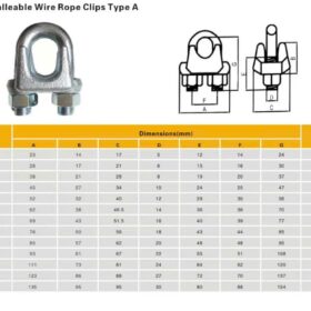 Catalog bảng tra kích thước ốc siết cáp D50 (Type A) các size 6-50mm